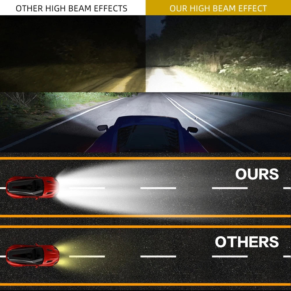 1 pair of HID Replacement Bulbs D3S